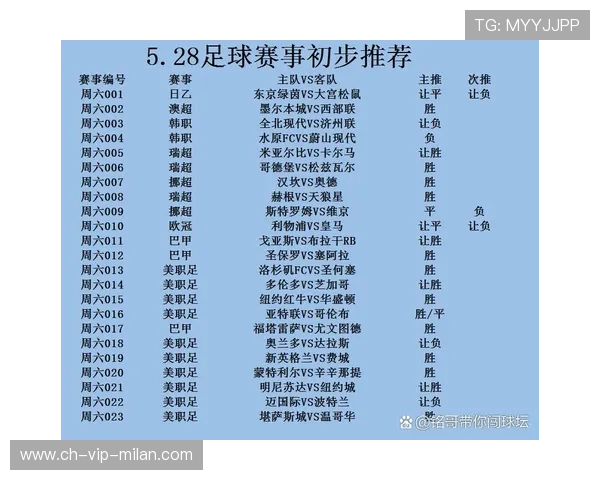 利物浦恢复状态皇马难适应英超强度落败显露差距 利物浦恢复状态皇马难适应英超强度落败显露差距