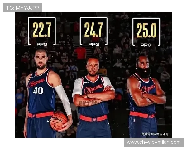 快船若引新星哈登或新生,未来联盟格局将大变 快船若引新星哈登或新生,未来联盟格局将大变