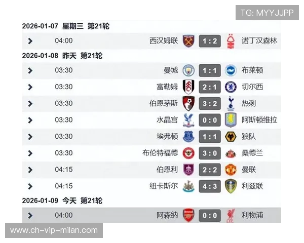 曼联坚定目标冲击欧冠四强，战术调整取得成果，曼联欧冠赛程表